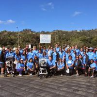 24 Hour Home Care ico