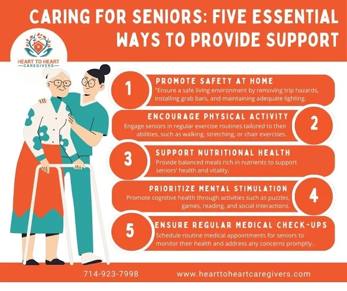 Heart to Heart Caregivers Picture 1