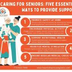 Heart to Heart Caregivers