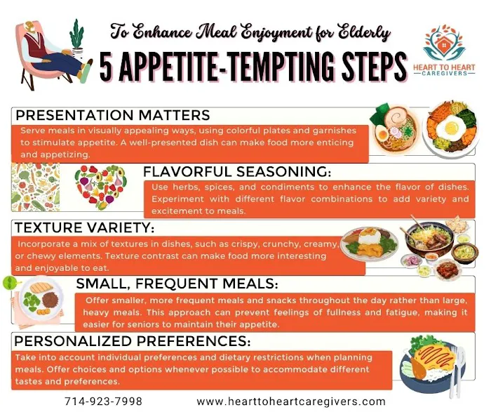 Heart to Heart Caregivers Picture 3