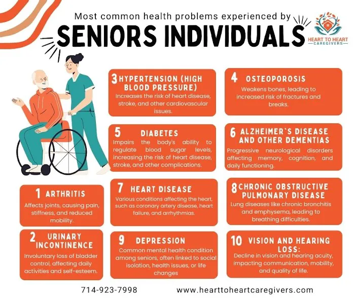 Heart to Heart Caregivers Picture 8