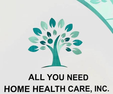 All You Need HHC