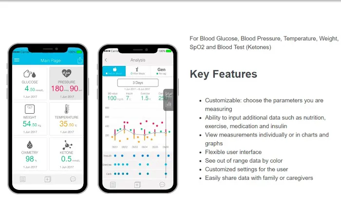 Creative Medical Services Picture 4