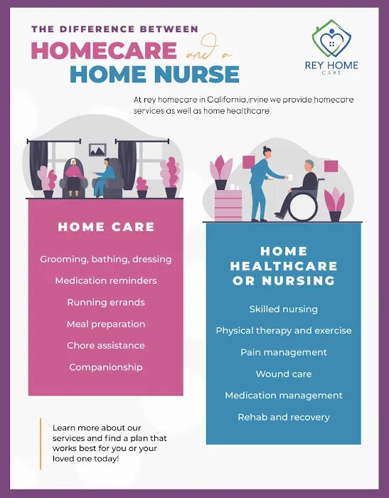 Rey home care Picture 7