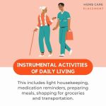 Home Care Placement